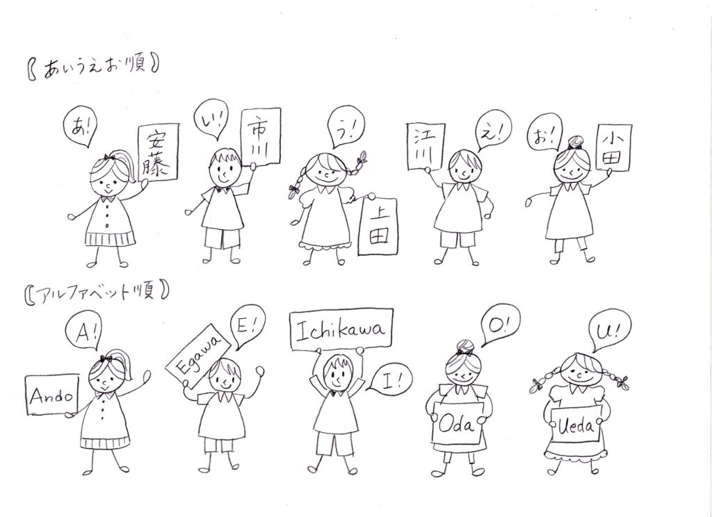 Teaching The Alphabet 6 アルファベット順に並ぶ Teaching Is Learning